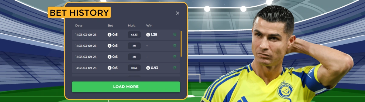 Cristiano Ronaldo Bet History Image.